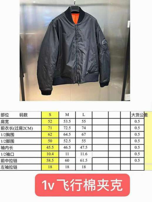 Picture of LV Down Jackets _SKULVS-Lrzn298858